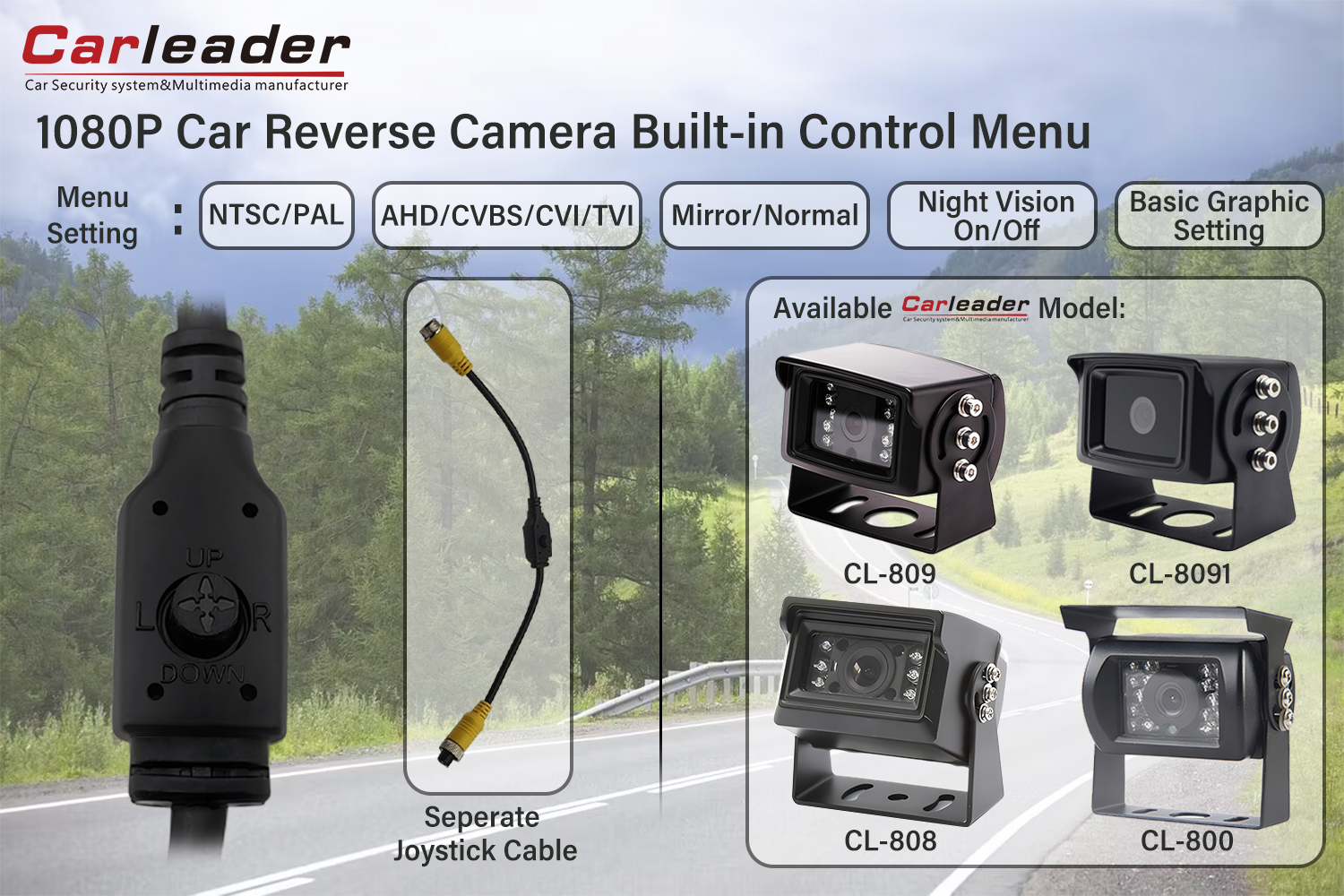 Câmera reversa de backup do carro com menu de controle integrado