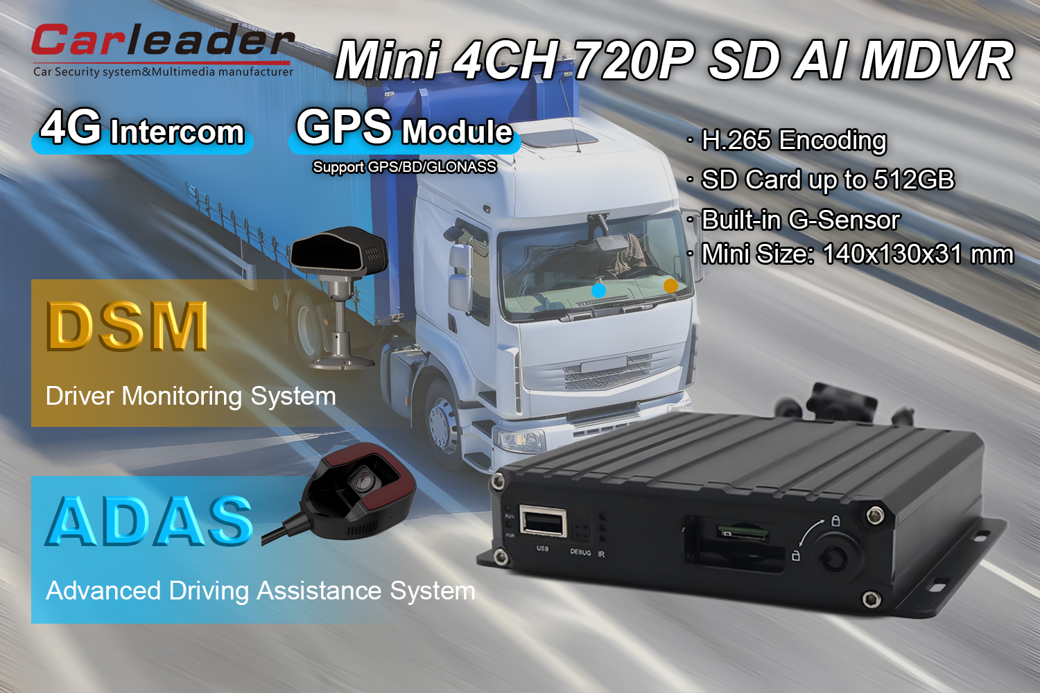 4CH AHD 1080P Cartão SD AI MDVR Suporte DSM ADAS