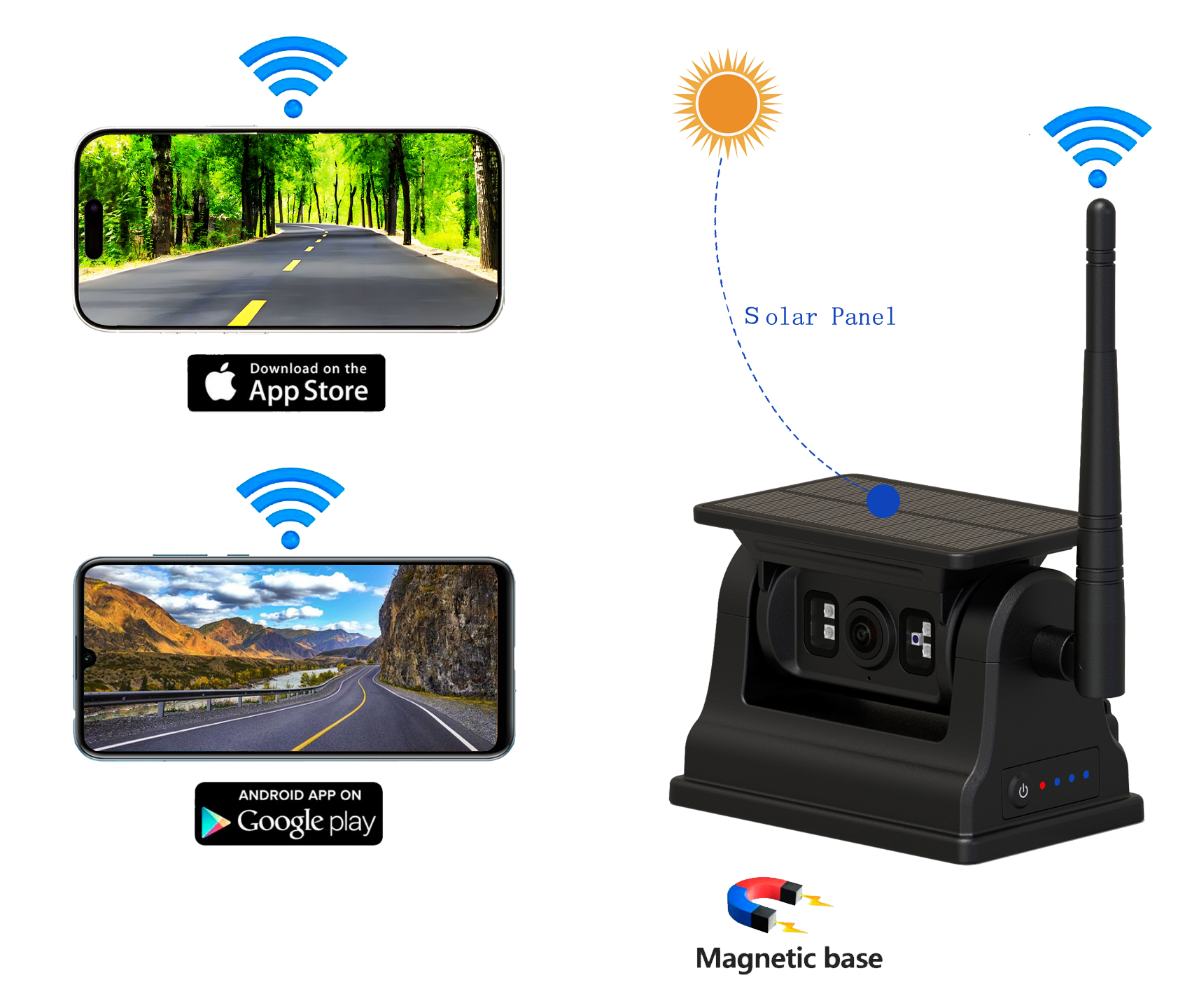 Câmera traseira de visualização traseira de carro solar sem fio 2.4g recarregável para Android