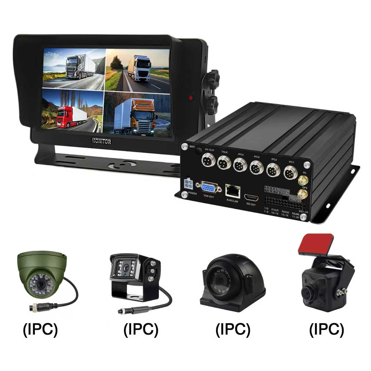 Veículo NVR de 4CH AHD 1080P IPC HDD